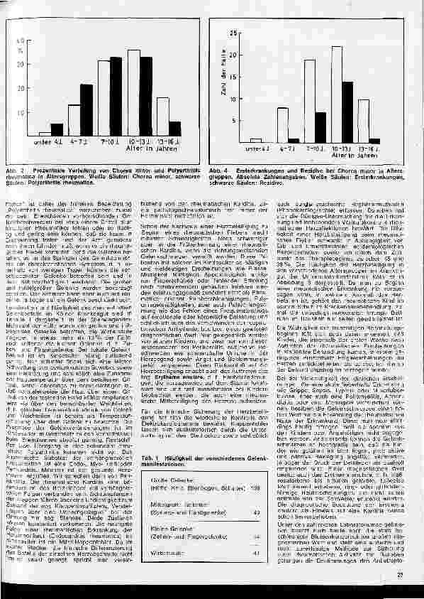 Vorschauseite 2: Kinderheilkunde 13. Folge: Die rheumatischen Erkrankungen im Kindesalter