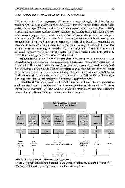 Vorschauseite 5: Die Allokation der stets zu knappen Ressourcen im Gesundheitswesen aus volkswirtschaftlicher Sicht
