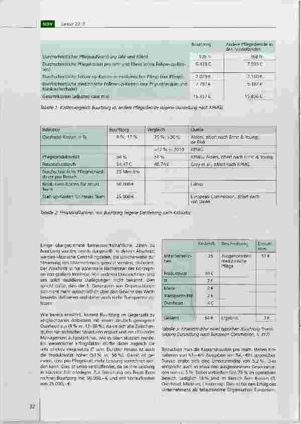 Vorschauseite 2: Buurtzorg: eine agile Organisation der Versuch eines sozialwirtschaftlichen ReviewsTeil 2