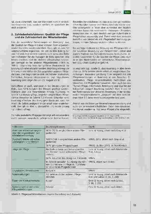 Vorschauseite 3: Buurtzorg: eine agile Organisation der Versuch eines sozialwirtschaftlichen ReviewsTeil 2