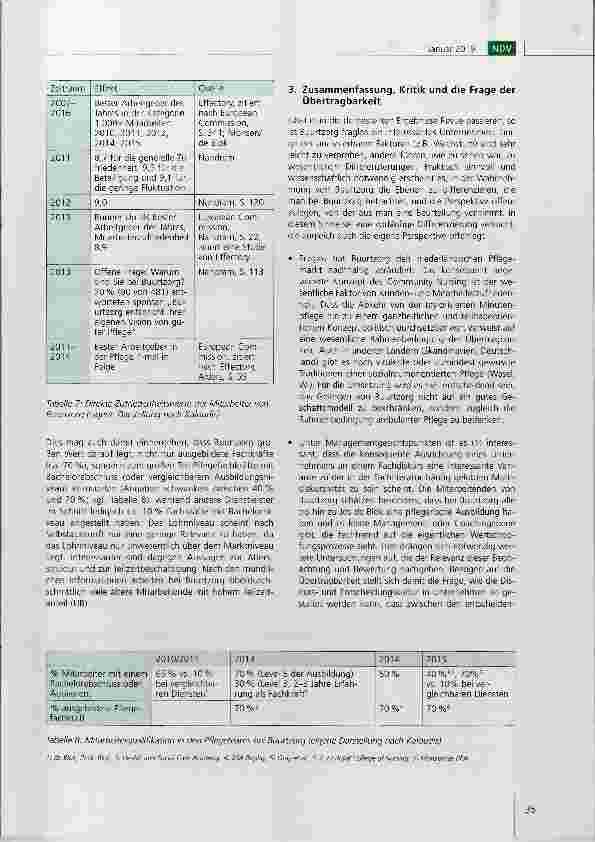 Vorschauseite 5: Buurtzorg: eine agile Organisation der Versuch eines sozialwirtschaftlichen ReviewsTeil 2