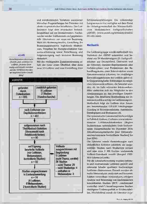 Vorschauseite 2: Beatmungstherapie und Extrakorporalverfahren bei akuter respiratorischer Insuffizienz
