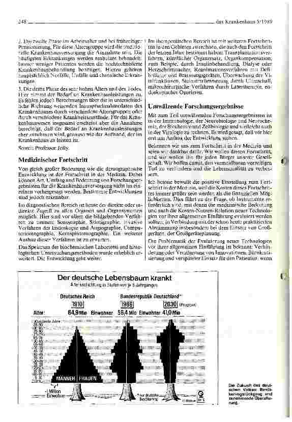 Vorschauseite 3: Das Krankenhaus im Jahre 2000