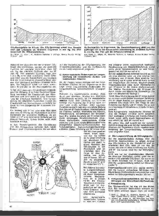 Vorschauseite 3: Einführung in die Wasserund Elektrolyttherapie in der Chirurgie 4. Folge: C. Der Säure-Basen-Stoffwechsel