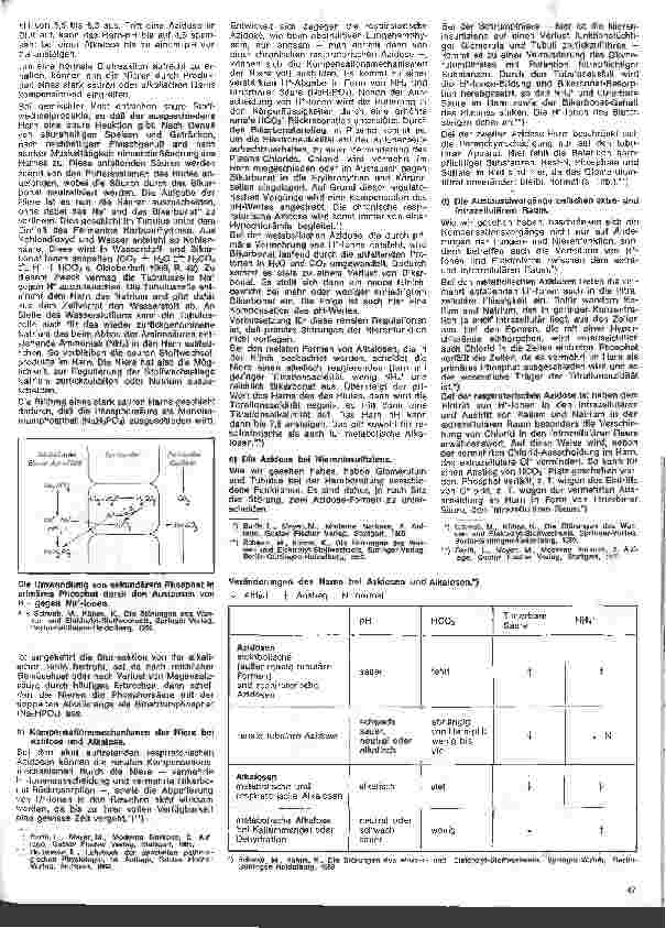 Vorschauseite 4: Einführung in die Wasserund Elektrolyttherapie in der Chirurgie 4. Folge: C. Der Säure-Basen-Stoffwechsel
