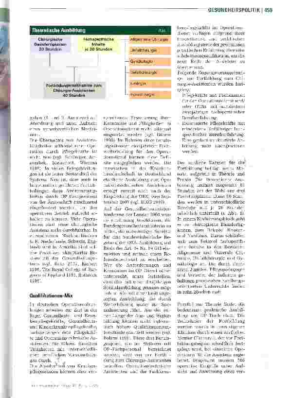 Vorschauseite 2: Arbeitsteilung der GesundheitsberufeDelegation ärztlicher Tätigkeiten im OP