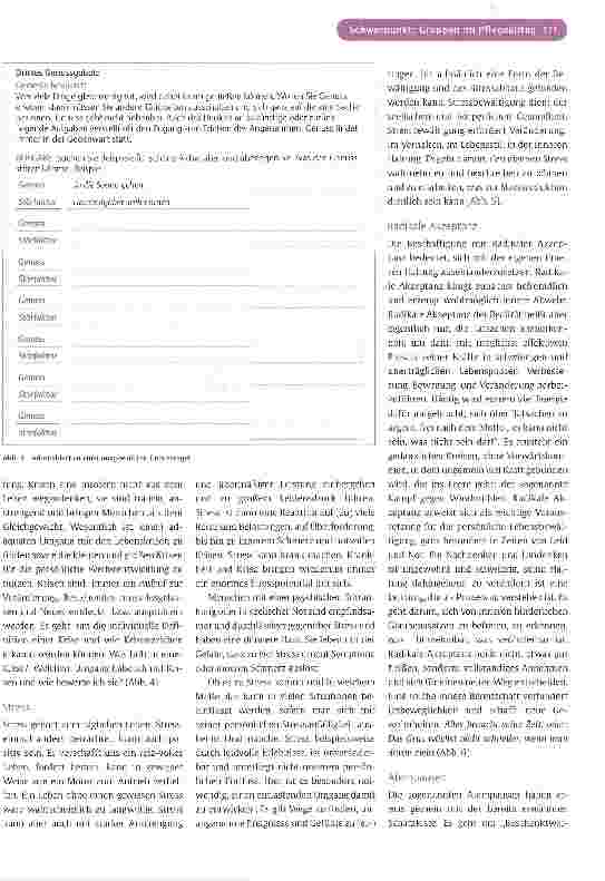 Vorschauseite 6: Krisen bewältigen, Stabilität erhalten, Veränderung ermöglichen