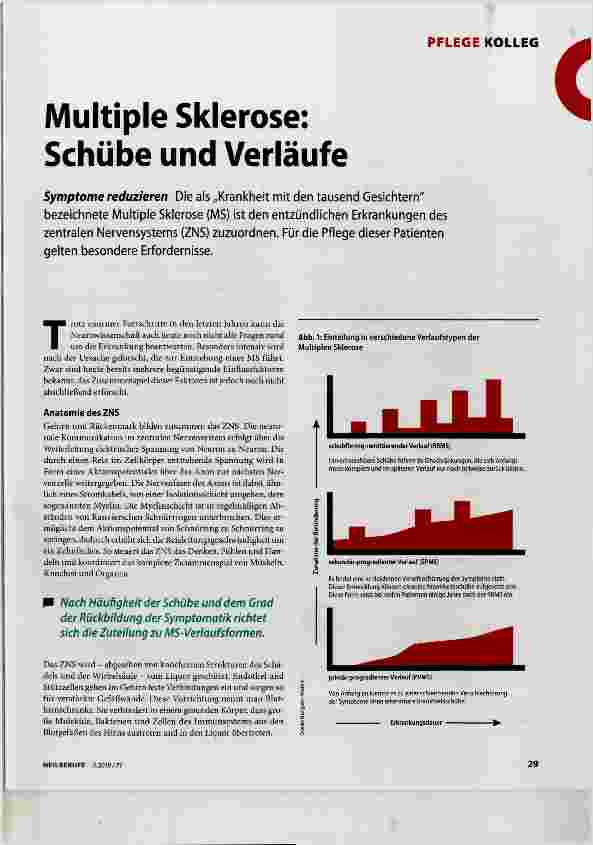 Vorschauseite 1: Multiple Sklerose:Schübe und Verläufe