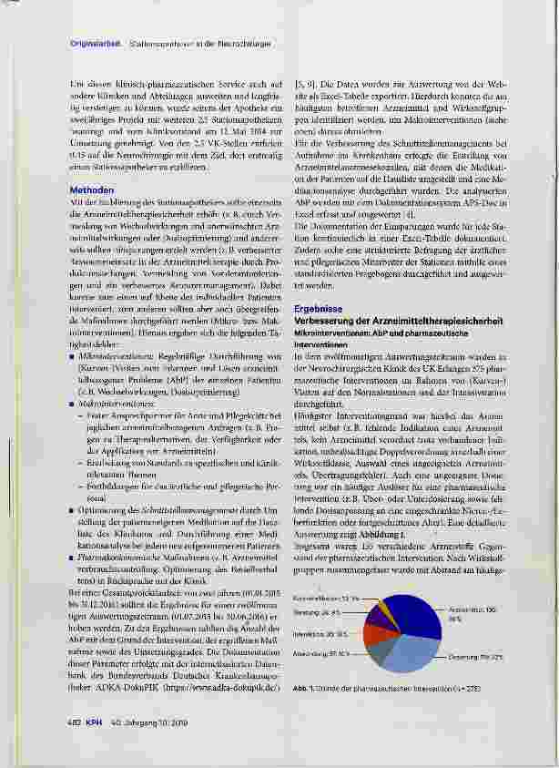 Vorschauseite 2: Einführung und Evaluation eines Stationsapothekers in der Neurochirurgie