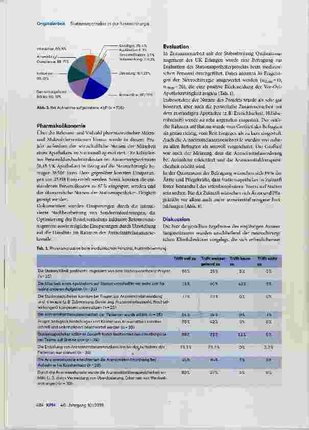 Vorschauseite 4: Einführung und Evaluation eines Stationsapothekers in der Neurochirurgie