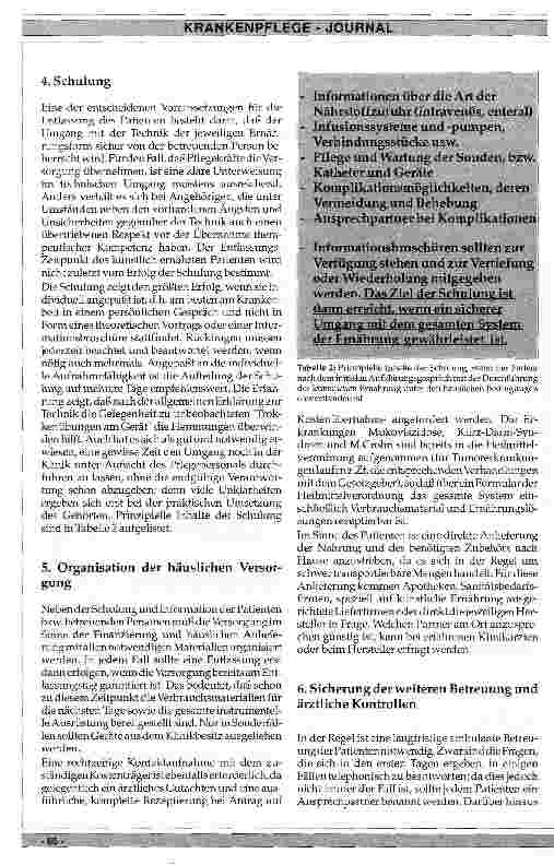 Vorschauseite 3: Wann kann ein Patient mit künstlicher Ernährung nach Hause entlassen werden?