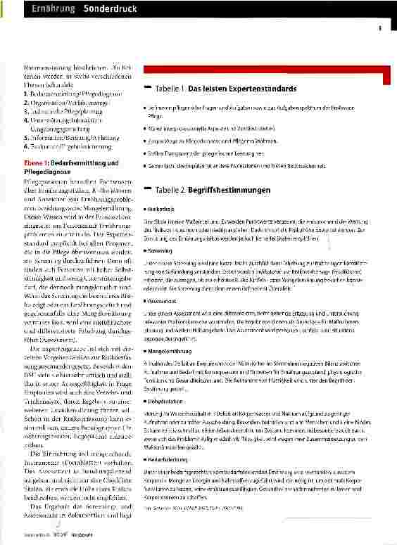 Vorschauseite 2: Mangelernährung vermeiden