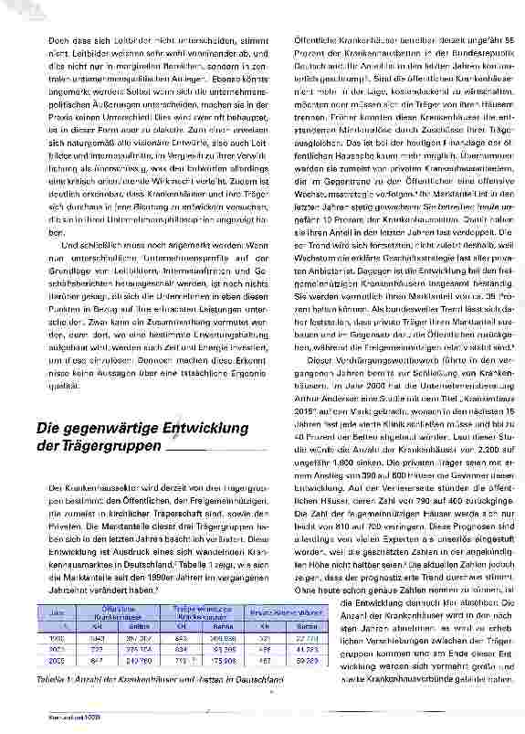 Vorschauseite 2: Profil zeigen Krankenhausträgergruppen im Vergleich