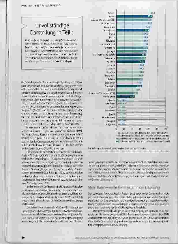 Vorschauseite 3: European Perinatal Health Report 2018, Teil 2 Mütter in Europa