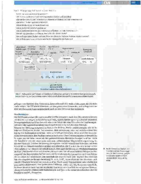 Vorschauseite 3: Übelkeit und Erbrechen beim PalliativpatientenPathogenese, Diagnose und Therapiemöglichkeiten