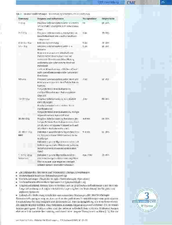 Vorschauseite 5: Palliative Strahlentherapie
