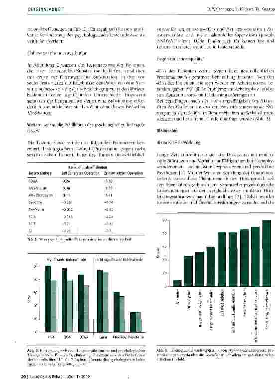 Vorschauseite 3: Rehabilitation nach operativer Behandlung von Hypophysenadenomen?