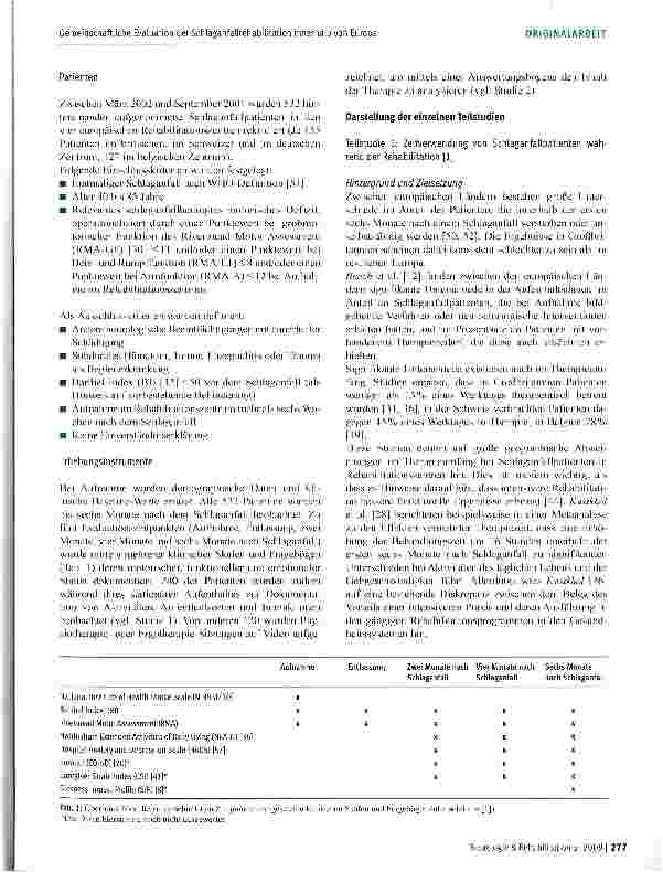 Vorschauseite 3: Gemeinschaftliche Evaluation der Schlaganfallrehabilitation innerhalb von Europa -Klinische Aspekte