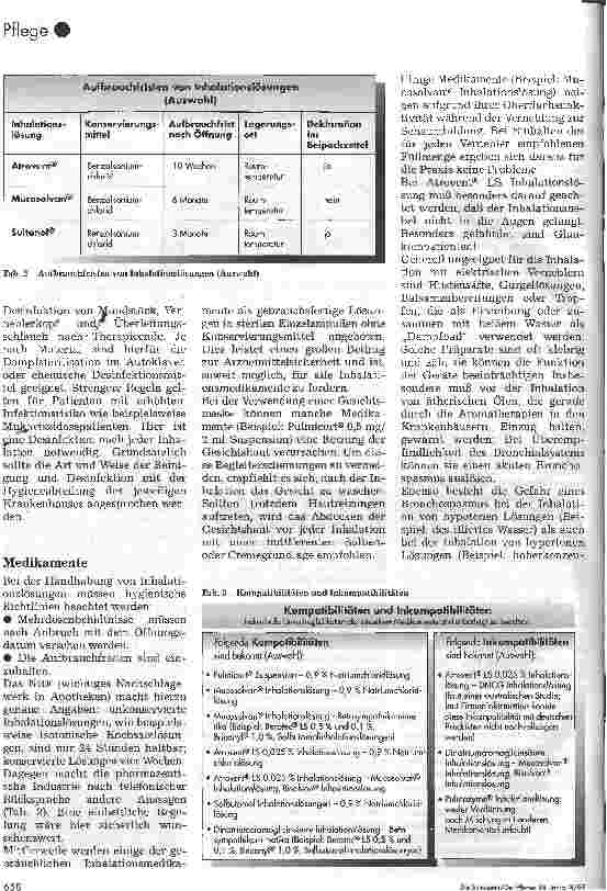 Vorschauseite 4: Erklärungsbedürftige Applikationsformen 4. Teil: Elektrische Vernebler