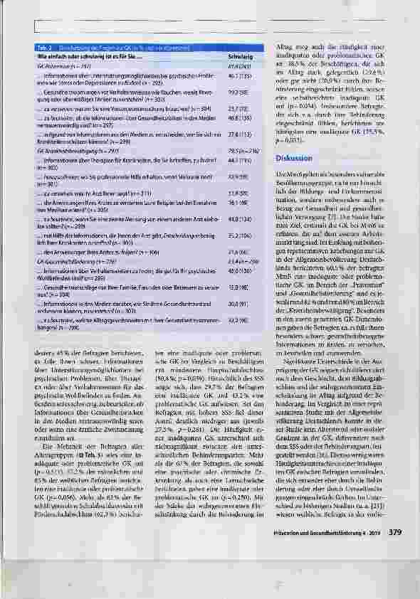 Vorschauseite 5: Gesundheitskompetenz von Menschen mit Behinderung