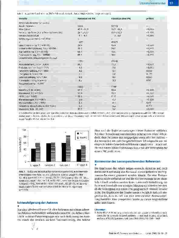 Vorschauseite 2: Sollen schwerverletzte mit einem Pulmonalarterienkatheter versorgt werden?
