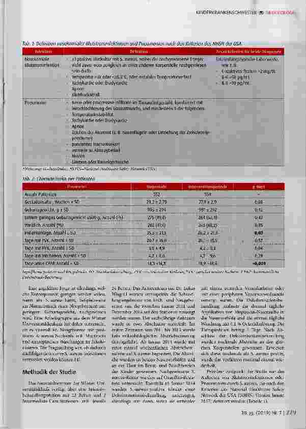 Vorschauseite 2: Staphylococcus-aureus-Besiedlung bei neonatologischen Intensivpatienten: Ist eine Oekoionisationsbehandlung sinnvoll?