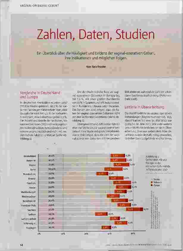 Vorschauseite 1: Zahlen, Daten, Studien