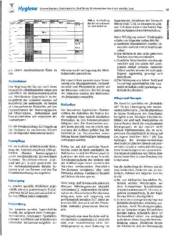 Vorschauseite 2: Problemkeime durch Betriebsblindheit