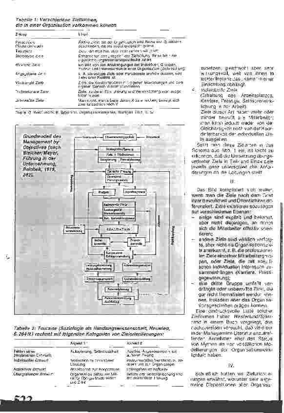 Vorschauseite 2: Leitungstätigkeit und Ziele in Einrichtungen der Altenhilfe