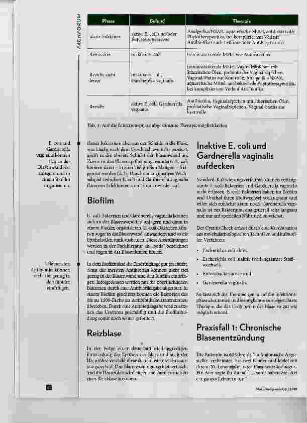 Vorschauseite 2: Nasenspray gegen Blasenentzündung