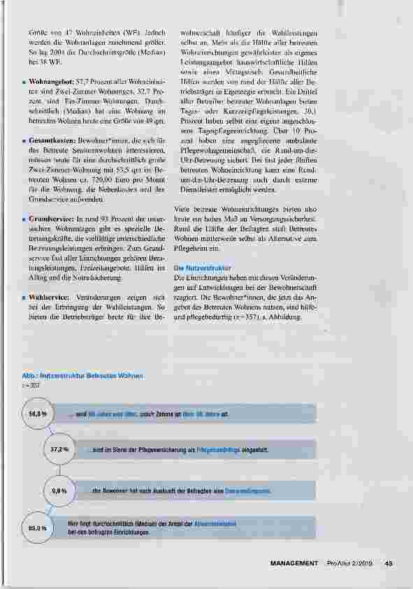 Vorschauseite 2: Betreutes Seniorenwohnen