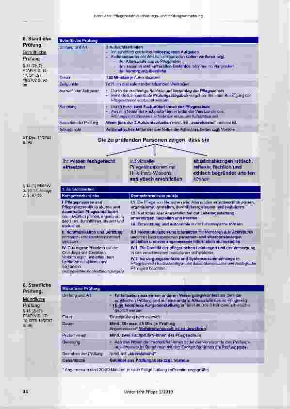 Vorschauseite 5: Ausbildungsund Prüfungsverordnung (PflAPrV) für die Ausbildung zur Pflegefachfrau/zum Pflegefachmann