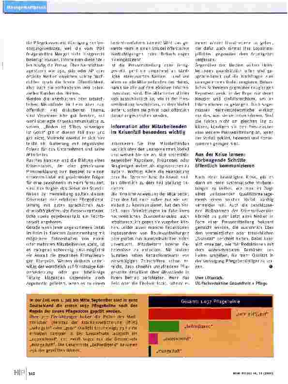Vorschauseite 4: Pressearbeit und Krisen kommunikation professionalisieren