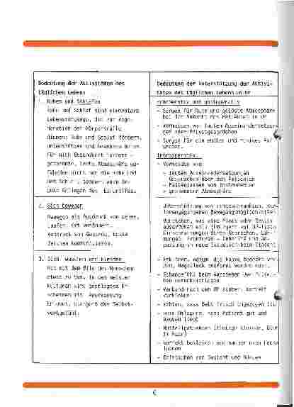 Vorschauseite 3: Pflegeplanung im Operationssaal
