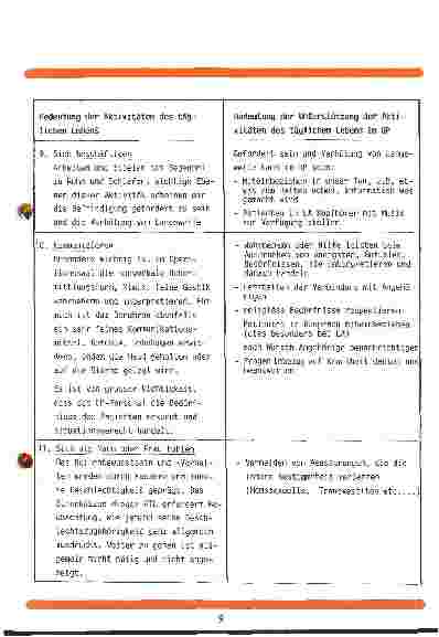 Vorschauseite 6: Pflegeplanung im Operationssaal