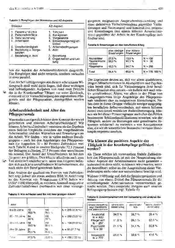 Vorschauseite 3: Zur Situation des Pflegepersonals in der Schweiz - Ergebnisse einer Repräsentativbefragung