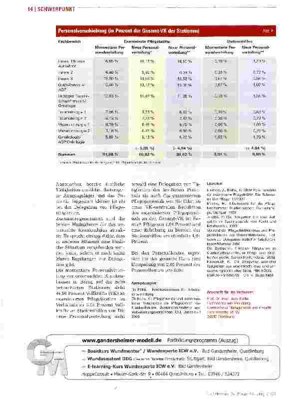 Vorschauseite 5: UntersuchungDelegation von Serviceaufgaben spart Zeit und Geld