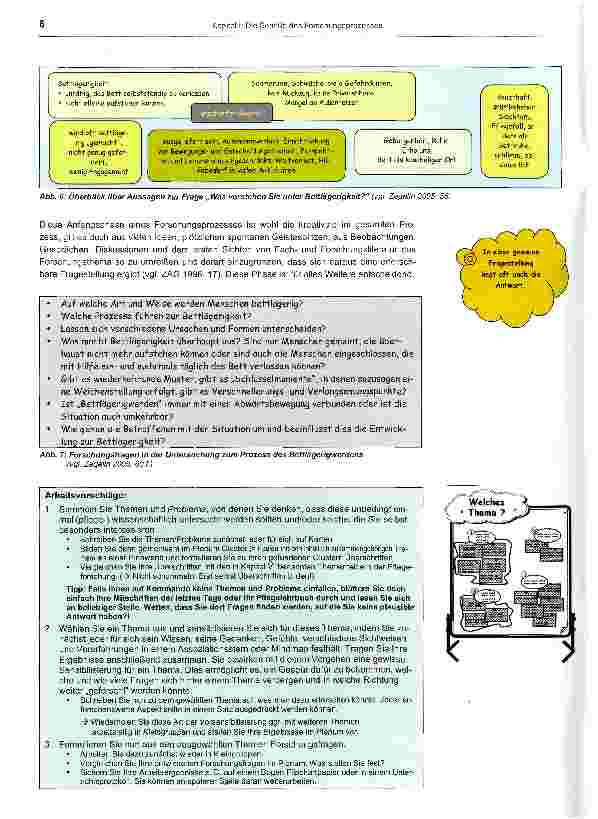 Vorschauseite 3: Die Schritte des Forschungsprozesses