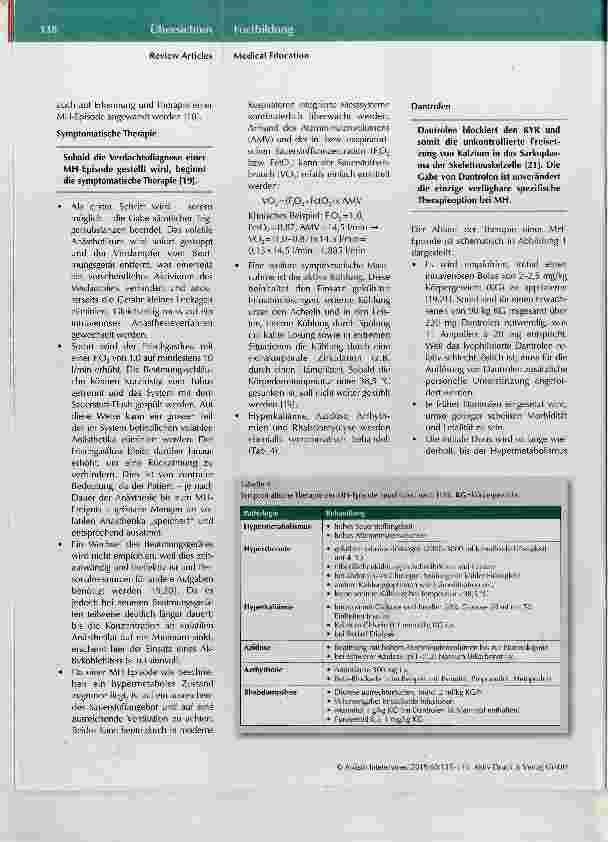 Vorschauseite 4: Maligne Hyperthermie