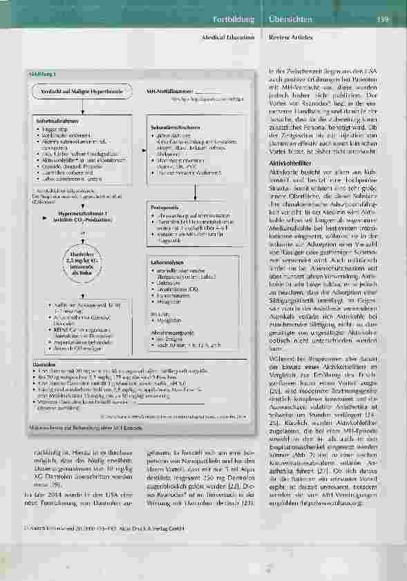 Vorschauseite 5: Maligne Hyperthermie