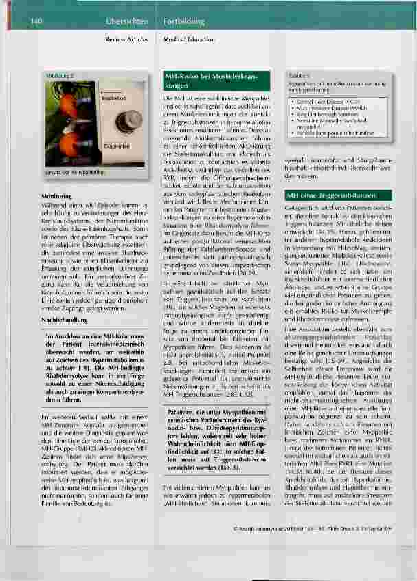Vorschauseite 6: Maligne Hyperthermie