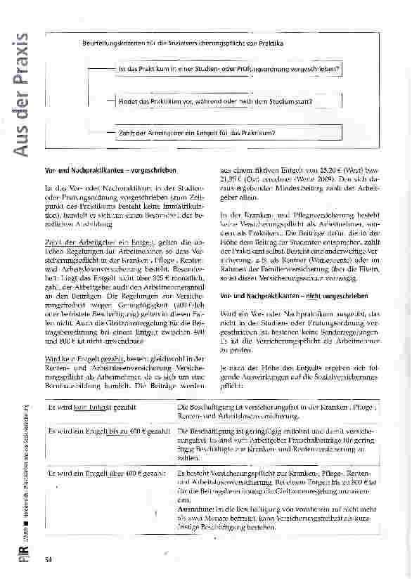 Vorschauseite 2: Praktikanten und die Sozialversicherung
