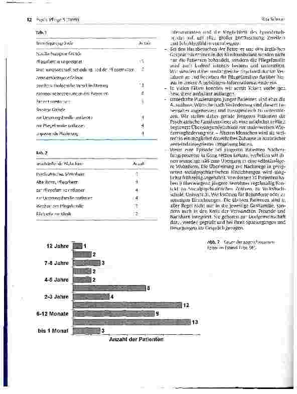 Vorschauseite 5: Psychiatrische Familienpflege - Ein Weg zur Wiedereingliederung