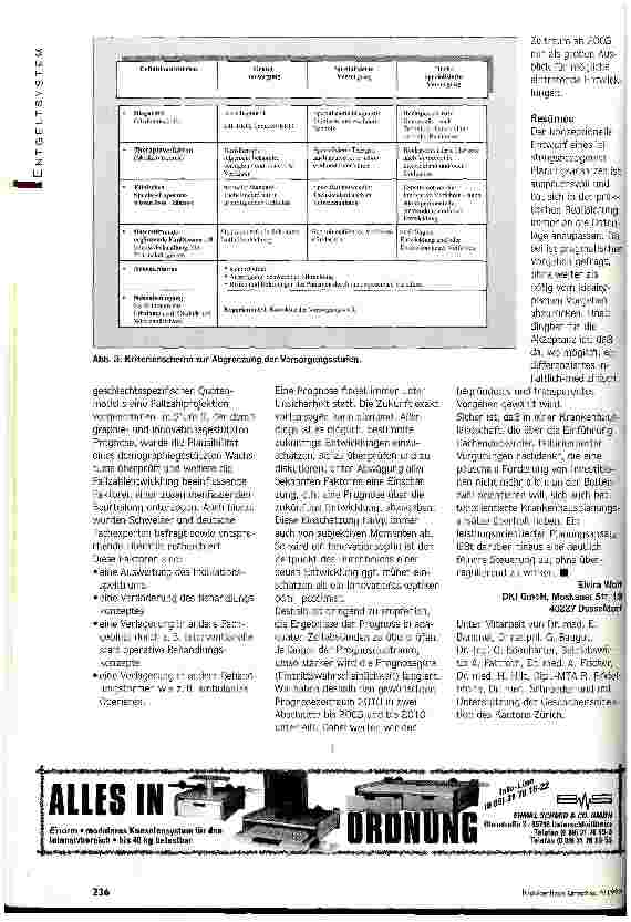 Vorschauseite 3: Bett als Planungsgröße überholt Morbiditätsorientierte, leistungsbezogene Bedarfsplanung