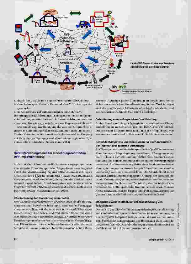 Vorschauseite 2: Regionale Strategie erforderlich