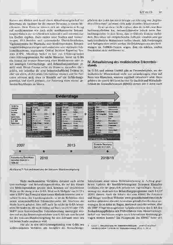 Vorschauseite 3: Möglichkeiten und Grenzen der Beobachtung des aktuellen Standes der wissenschaftlichen Erkenntnisse aus Sicht der EbM