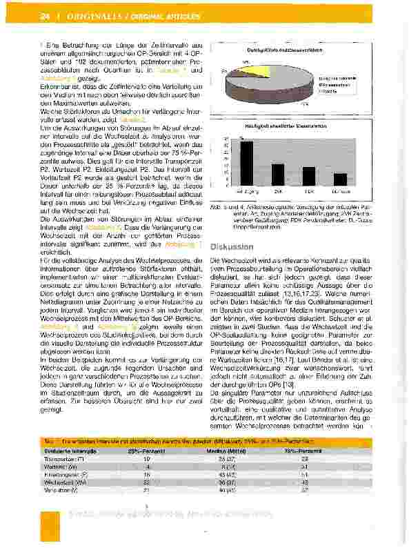 Vorschauseite 4: Die grafische Wechselprozessanalyse als Instrument zum internen und externen Prozessbenchmarking im OP-Management