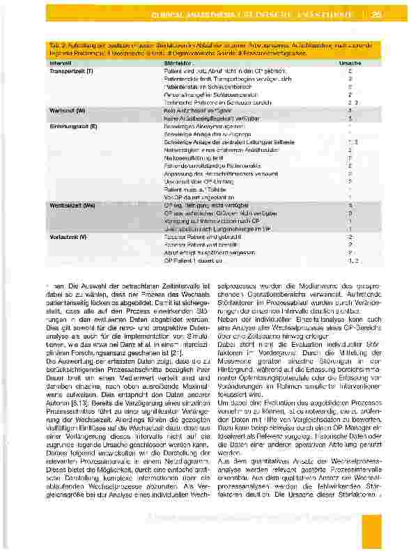 Vorschauseite 5: Die grafische Wechselprozessanalyse als Instrument zum internen und externen Prozessbenchmarking im OP-Management