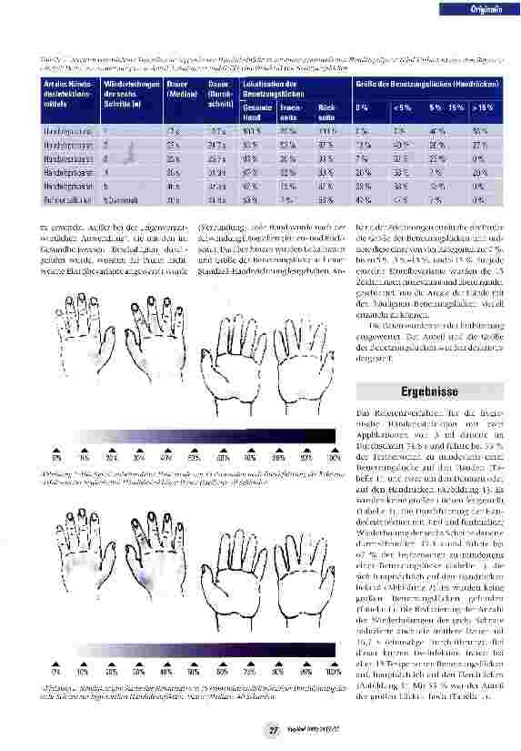 Vorschauseite 4: Einfluss der Einreibetechnik auf die benötigte Einreibezeit und die Benetzung der Hand bei der hygienischen Händedesinfektion