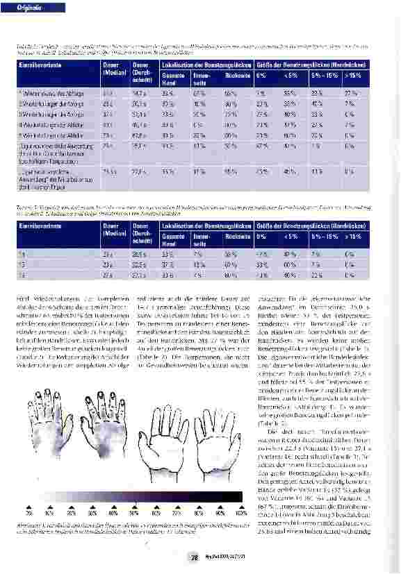 Vorschauseite 5: Einfluss der Einreibetechnik auf die benötigte Einreibezeit und die Benetzung der Hand bei der hygienischen Händedesinfektion